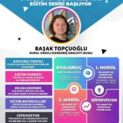 Başak Toğçuoğlu VB-Mapp